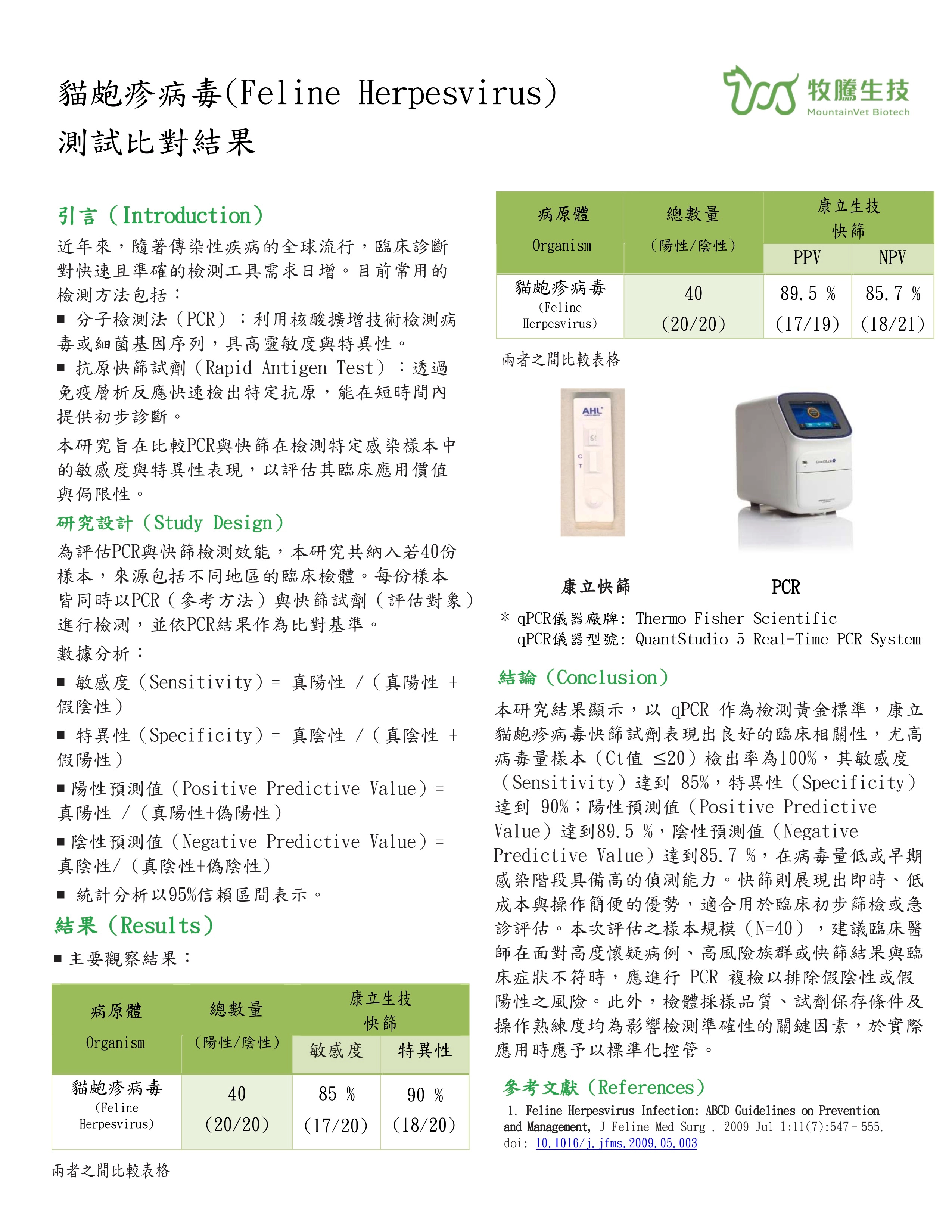 AHL 寵物快篩第三方 PCR 比對研究摘要結論一