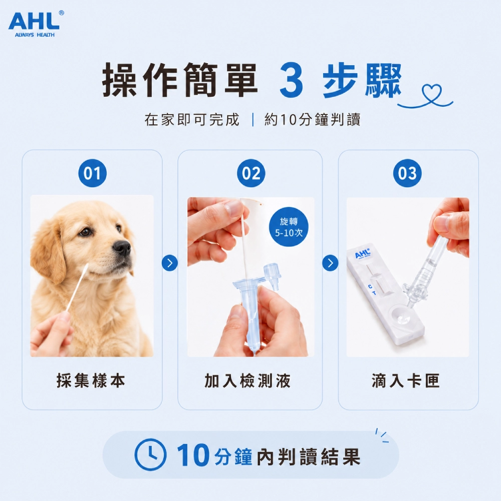 AHL 犬瘟熱病毒 CDV 快篩操作方式說明