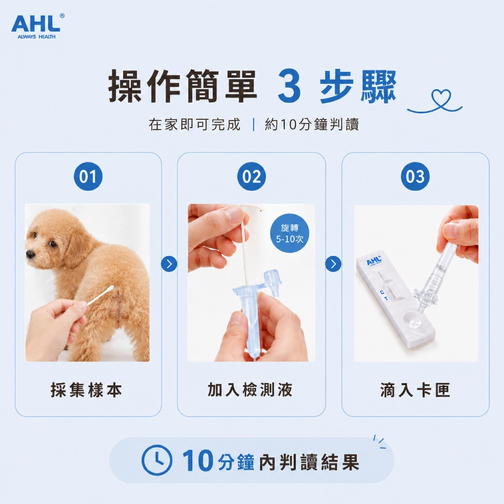 AHL 犬細小病毒 CPV 快篩操作方式說明