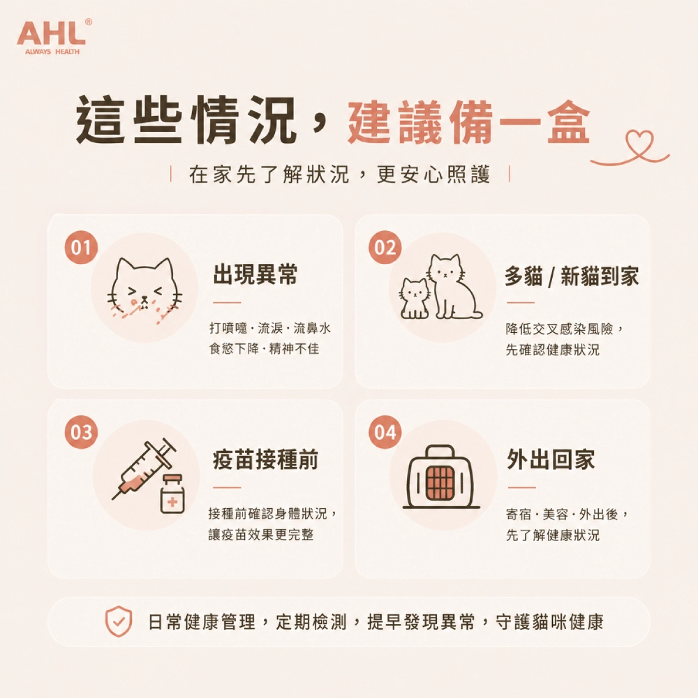 AHL 貓用 FHV-1 快篩建議使用情境
